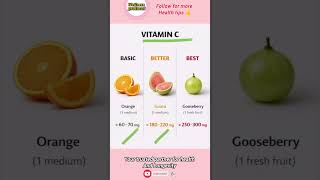 best vitamin c food /nutrition value explained #vitaminc #naturalmedicines #healthyfood #eatsmart