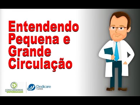 Vídeo: Como Saber O Período De Circulação