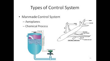 Lect1 Introduction to control system