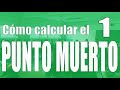 Ejercicio resuelto punto muerto. SELECTIVIDAD (PAU) CATALUÑA 2017 (examen ordinaria junio)