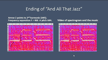 On The Paradox of the Missing Fundamental