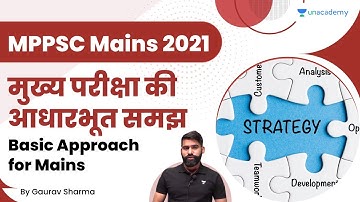 Strategy | MPPSC MAINS -2021 | Basic understanding of main exam | Basic Approach for Mains | Gaur...