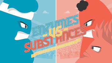 World of Microfluidics European Micro Cup: Enzymes vs. substrates