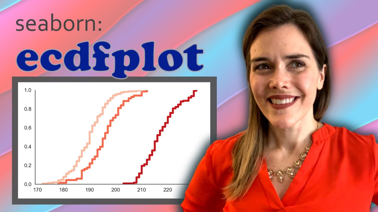 Seaborn ecdfplot | What is an ECDF plot? And how to code an ECDF plot ...