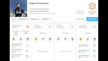 Eugene Khvedchenya | Kaggle, Computer Vision & Best Code Practises | Severstal Steel, 4th Pos Sol