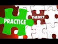 03 Structure &amp; Kinds of Anumana, Vyapti, Hetvabhasas || Logical Reasoning || UGC-NET Paper I General