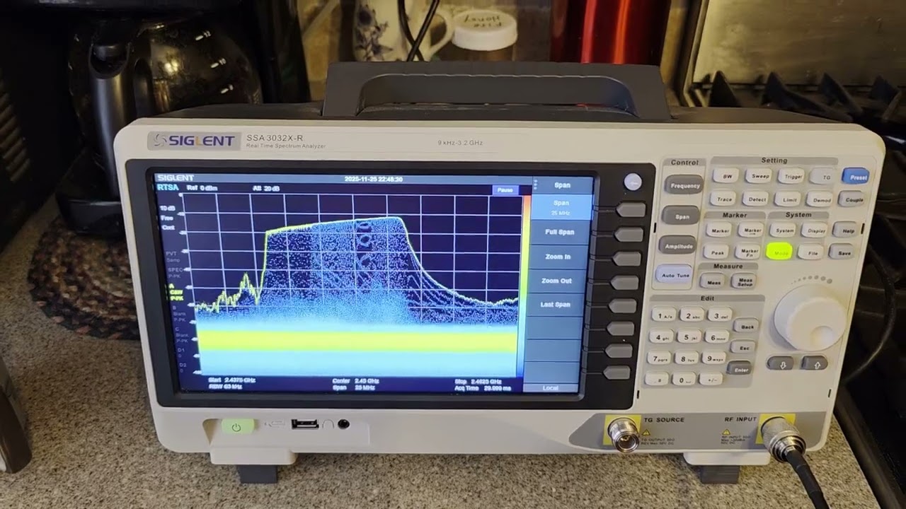 Излучение микроволновой печи