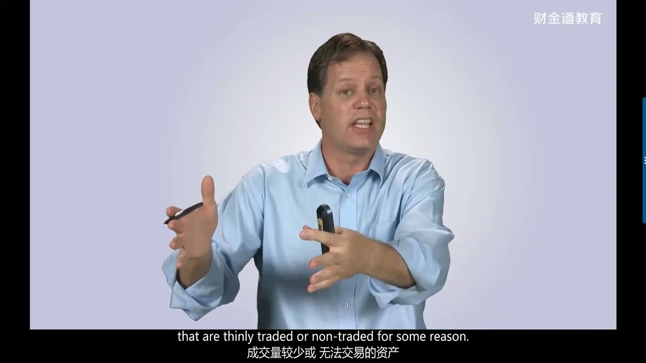 52 [CFA 1] Risk Management An Introduction