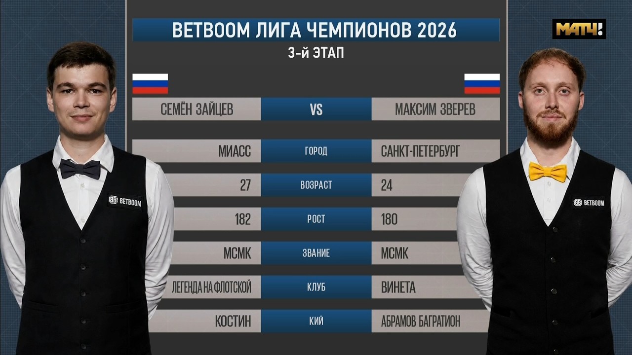 Хочется Смотреть Секс