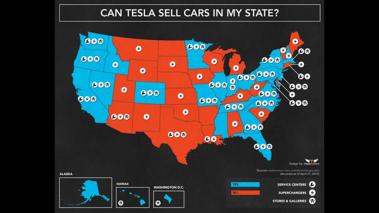 Tesla Direct Sales Banned!?!?