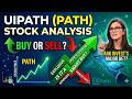 UiPath (PATH) Stock Analysis: Is This AI Automation Stock Ready to Explode?
