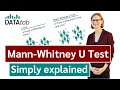 Understanding the Mann-Whitney U Test