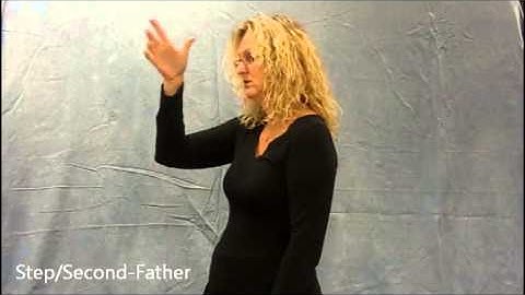 ASL 1: Unit 4 Vocabulary