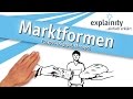 Marktformen einfach erklärt (explainity® Erklärvideo)