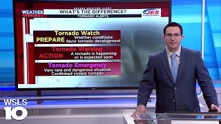 VIDEO: Severe Weather Awareness Week - Watch vs. Warning