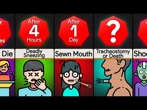 Timeline: If Anyone