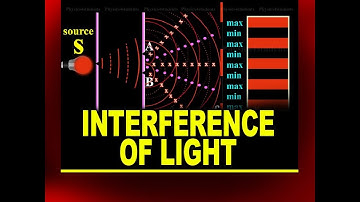 Interference of Light | Online Physics Video Tutorials