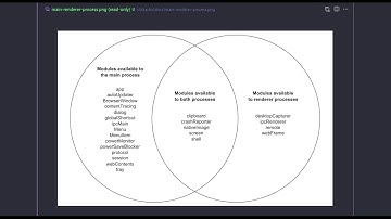 Практика JS Node Vue Electron. 04 Clickachu. Платформо-независимый выход из JS приложения