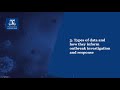 The Role of Data in a Rapid and Coordinated Response to Infectious Disease Outbreaks