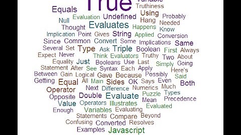 JavaScript Boolean Confusion