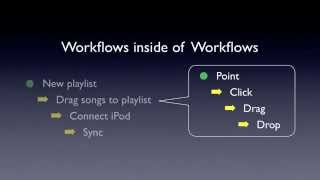Workflows Are The Key to Repeated Success