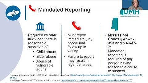 Baseline Module 4 - Legal and Ethical Foundations in Mental Health Crisis Response