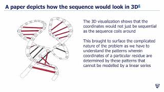 Team 2 Final Project: Stanford RNA 3D Folding