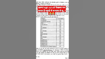 Bpsc cut off #bpsc #shorts #short #shortvideo #youtubeshorts #bssc #result #exam