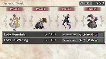 (F2P) Octopath COTC | Cascade Log Master of Wealth | Pardis DPS | No Gacha A4