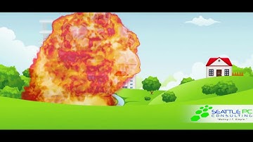 Redundant Data Backup | Business Continuity www.SeattlePCConsulting.com