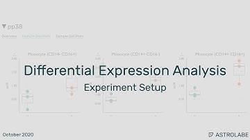 Differential Expression Analysis: Experiment Setup