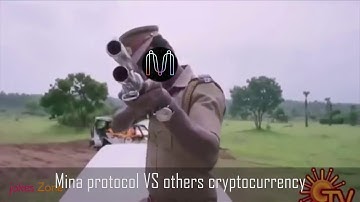 Mina Testworld Mini Vlog