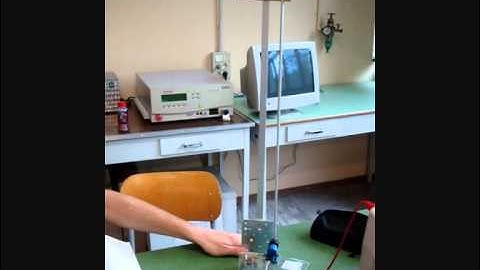 Inverted Pendulum - Test