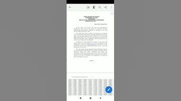 UPSC Civil Services 2021 IAS/IFS Pre. Result Out