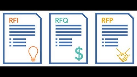 RFI, RFQ & RFP 1080p