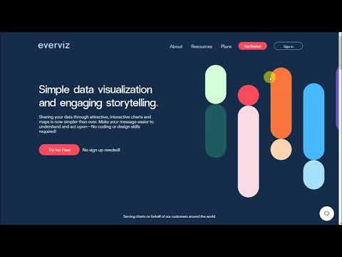 everviz – Getting started