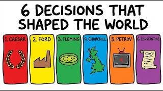 6 Decisions That Shaped the World