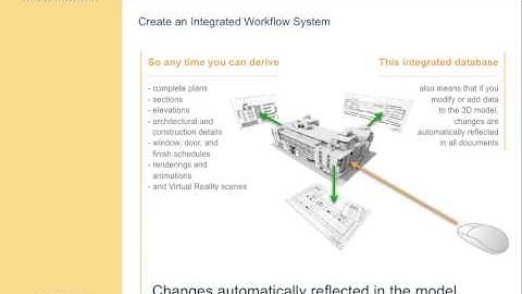 BIM and Workflow Efficiency