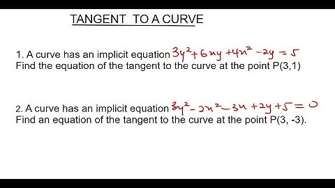 EQUATION OF TANGENT TO A CURVE | Realitymath