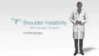 Shoulder Surgery -- Shoulder Instability Part 1