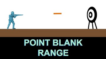 Clips: How Close is Point Blank?