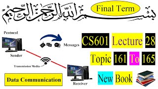 CS601 Lecture No 28 Topic 161 to 165