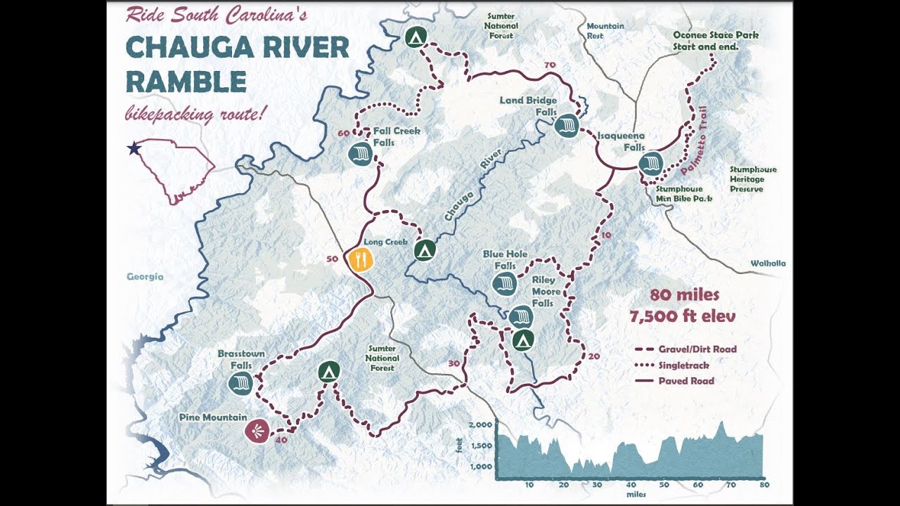 2022 Chauga River Ramble YouTube