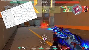 Raw Accel + Flicky Aim