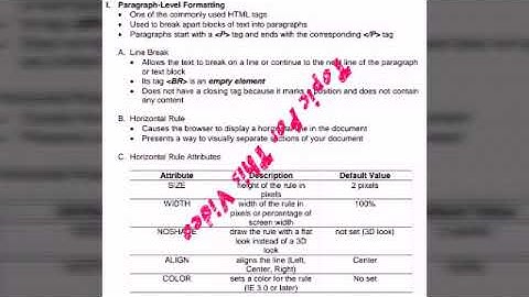 HTML FORMATTING PART 1 (FILIPINO VERSION)