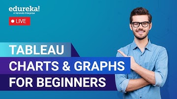 Tableau Charts & Graphs For Beginners | Tableau Advanced Charts | Data Visualization | Edureka LIve
