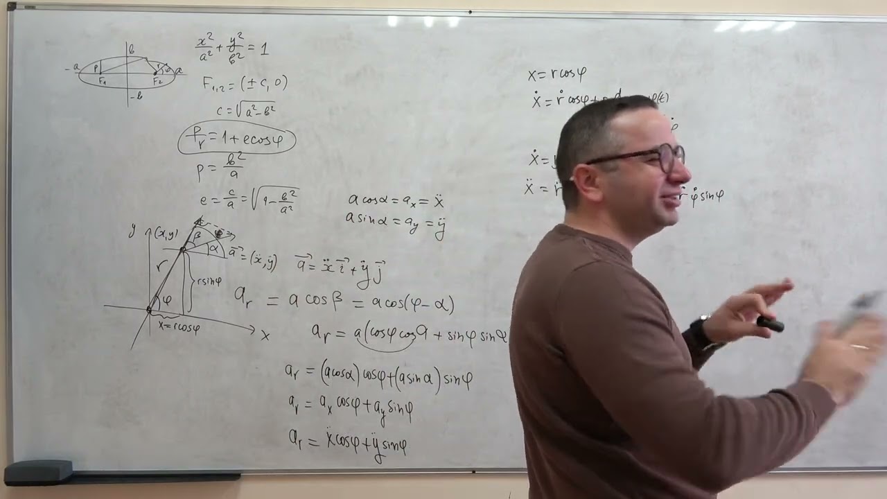 Физика 4: Ротационна Динамика и Относителност