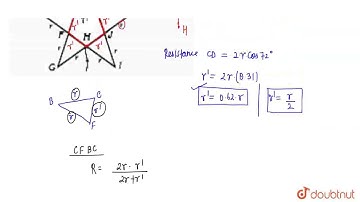 In the following star circuit diagram (figure), the equivalent resistance between the points A a...