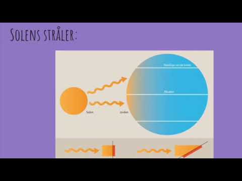 Video: Forskere Har Funnet Fremmede Partikler I Jordens Atmosfære - Alternativt Syn