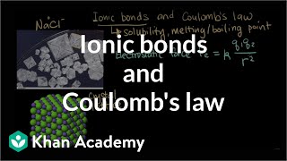 Ionic bonds and Coulombs law